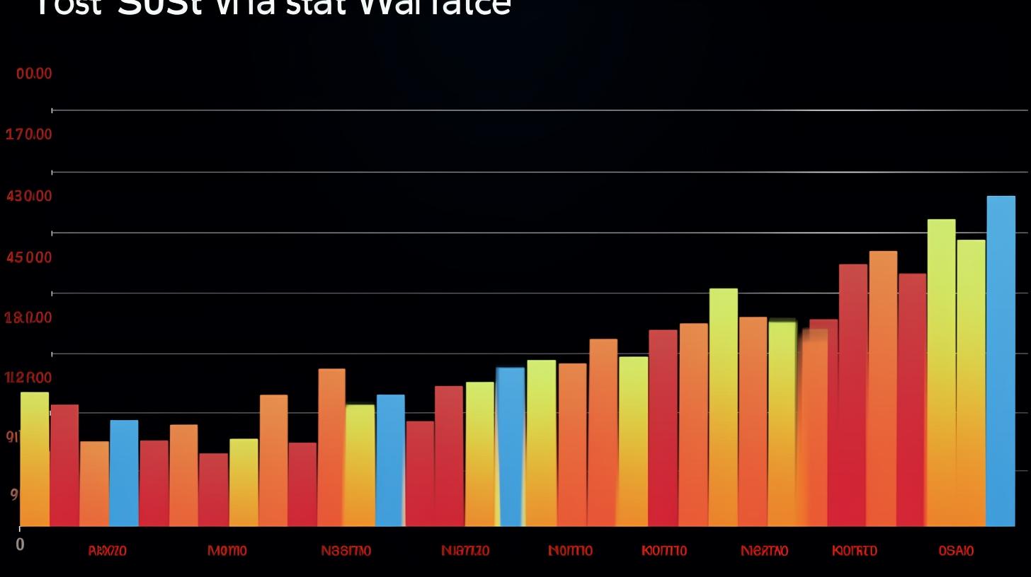 onitoring Disk Performance with \'iostat\' on VPS Evaluating Wait Times (await, r_await, w_await) фото