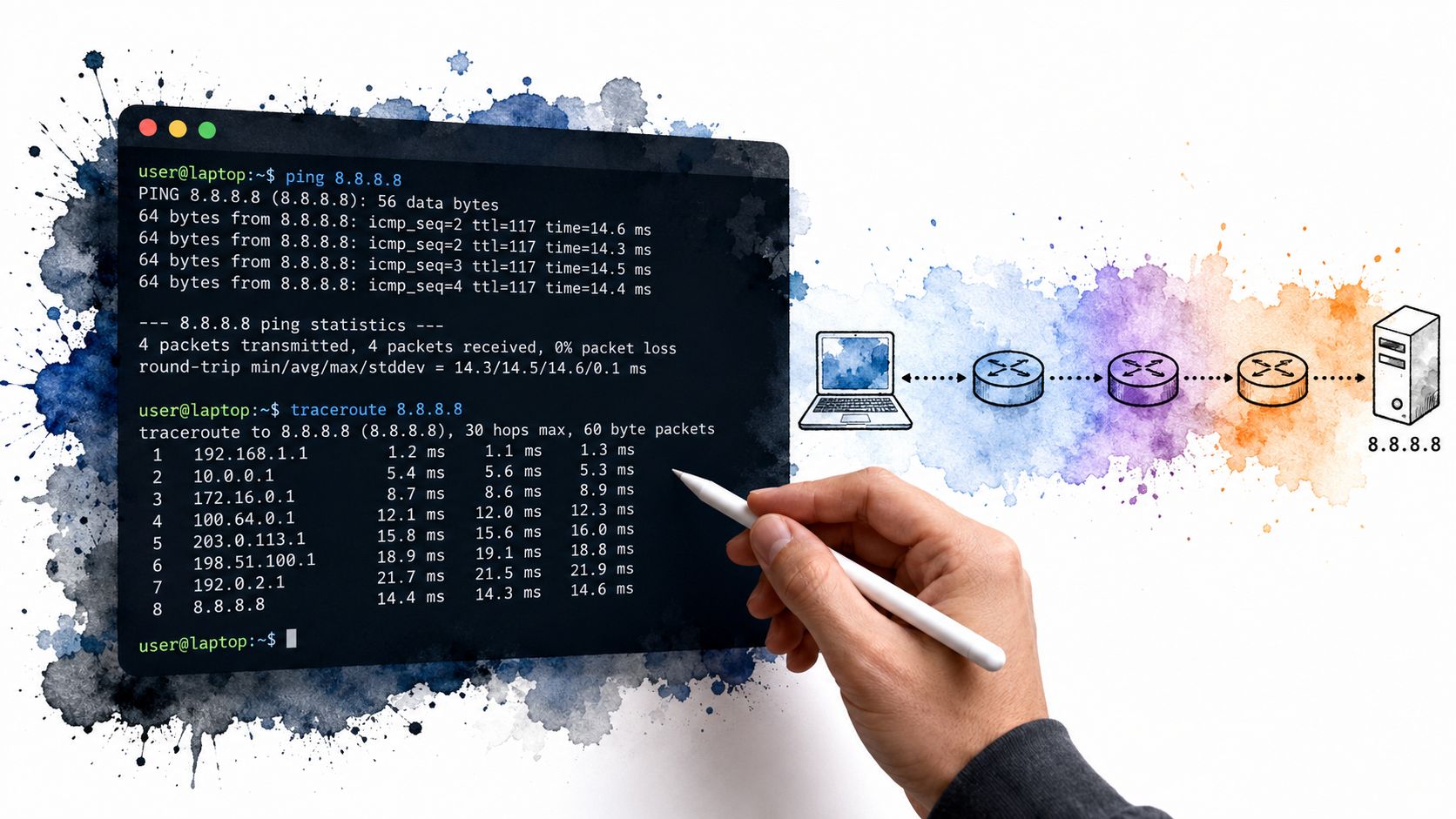 A hand using a digital pen to interact with terminal commands on a computer screen interface.