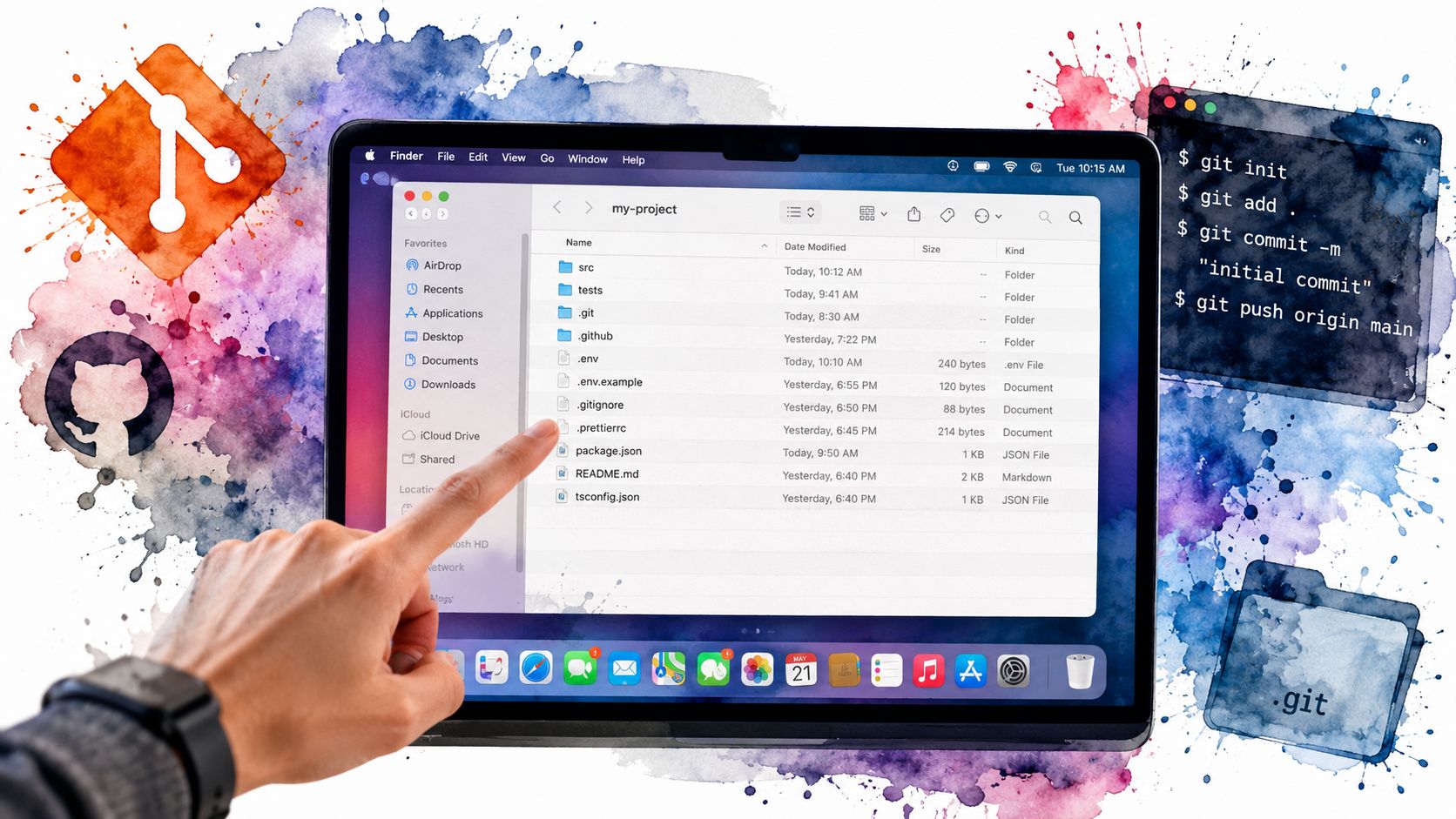 A hand pointing at a Finder window on a MacBook showing project files including hidden git files.