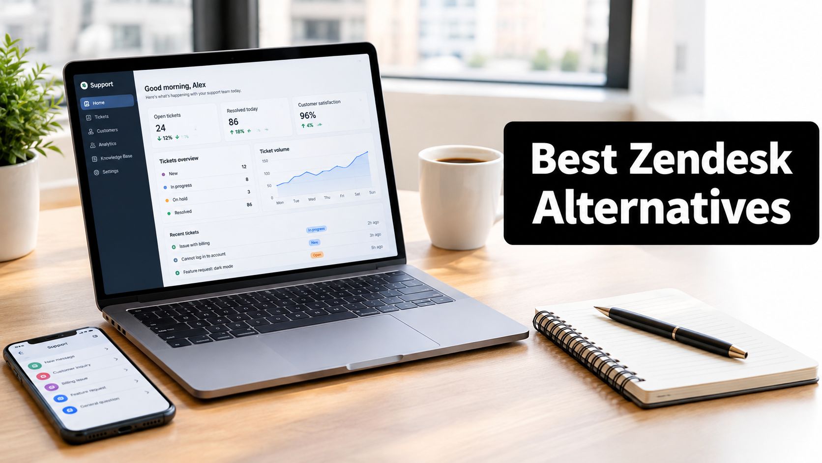 best zendesk alternatives workspace setup